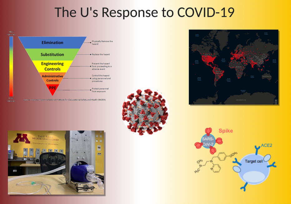 U_Response_COVID_19